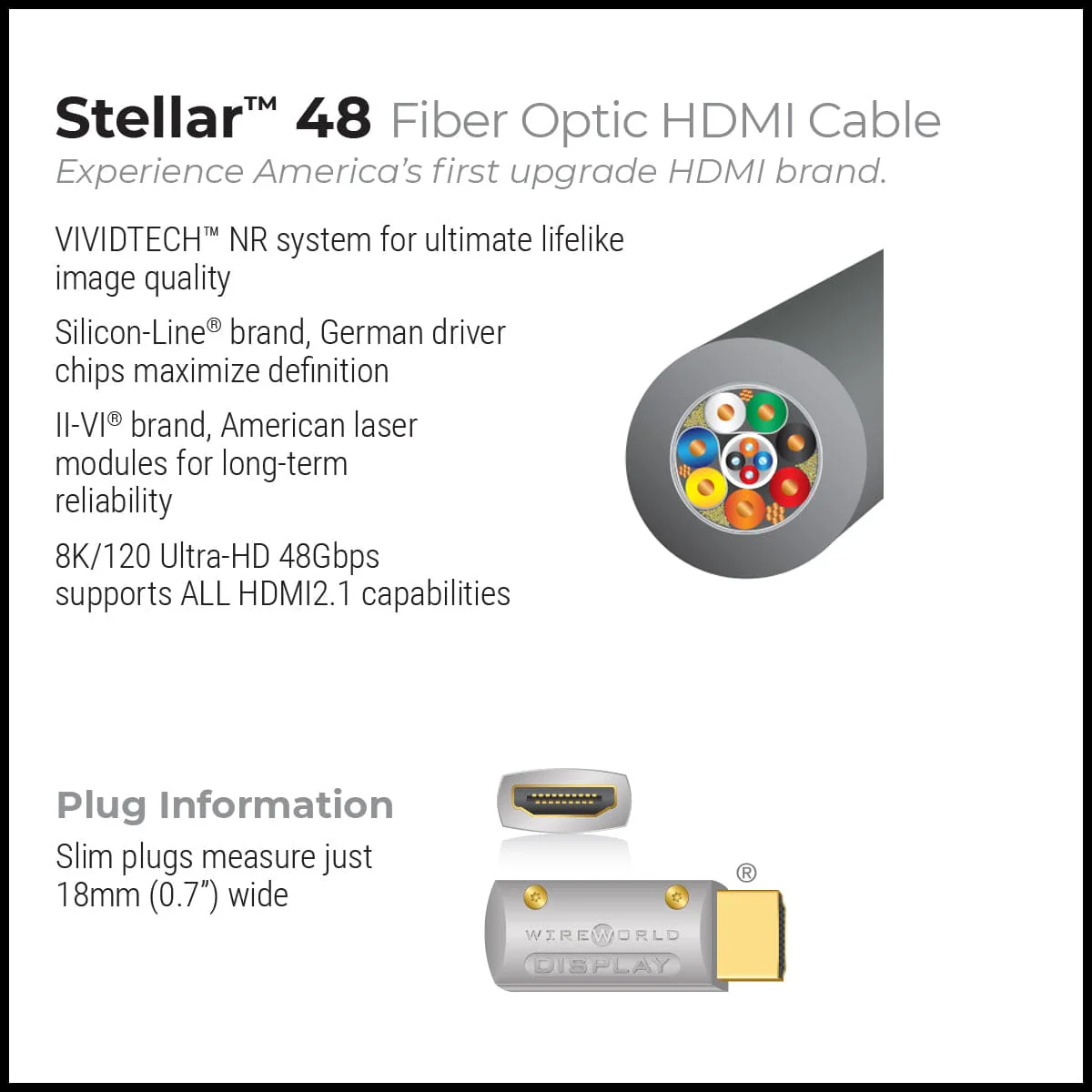 Wireworld Stellar™ 48 Glasfaser-HDMI-Kabel